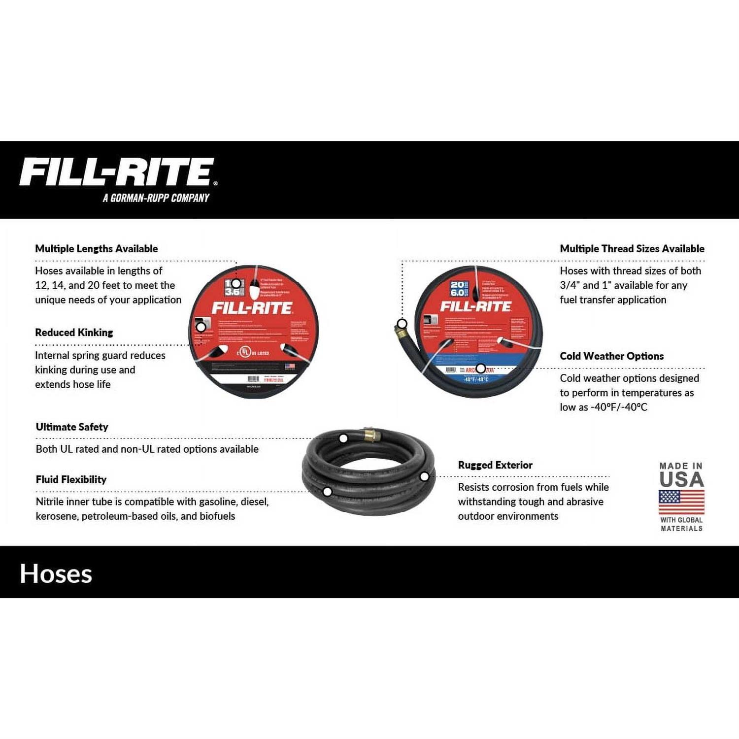 Fill-Rite FR604G 15 GPM 115V Fuel Transfer Pump FR604H - Zenithce