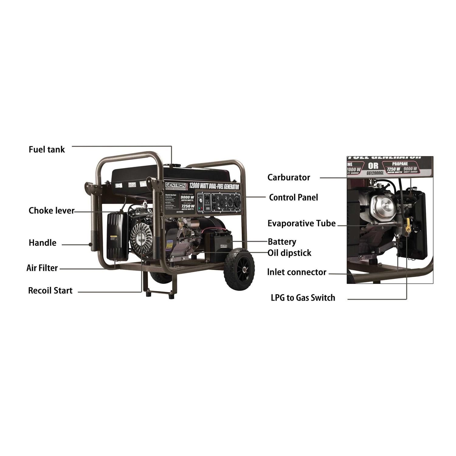 Genteq Motors 6303-GENTEQ Evergreen OM Condenser Fan Motor, 1/3 HP (208-230V) | SupplyHouse.com - Zenithce