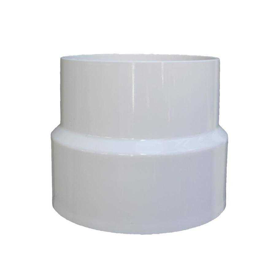 Nds D1200-DIRB Meter Box - Zenithce