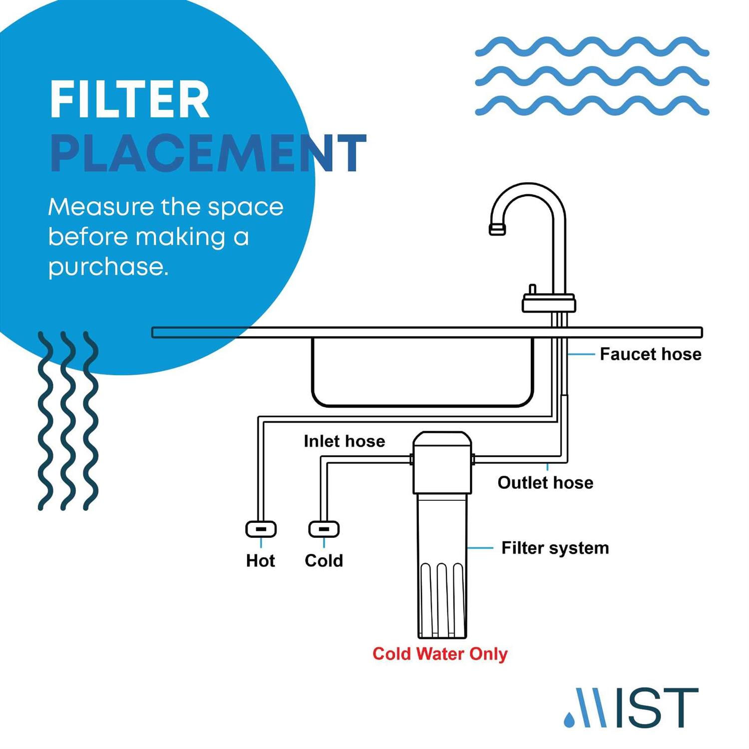 Mist Reverse Osmosis Under Sink Compact Tankless RO Water Filter System Dual-Filter - Zenithce
