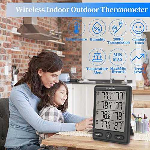 Geevon Indoor Outdoor Thermometer Wireless with 3 Remote Sensors - Zenithce