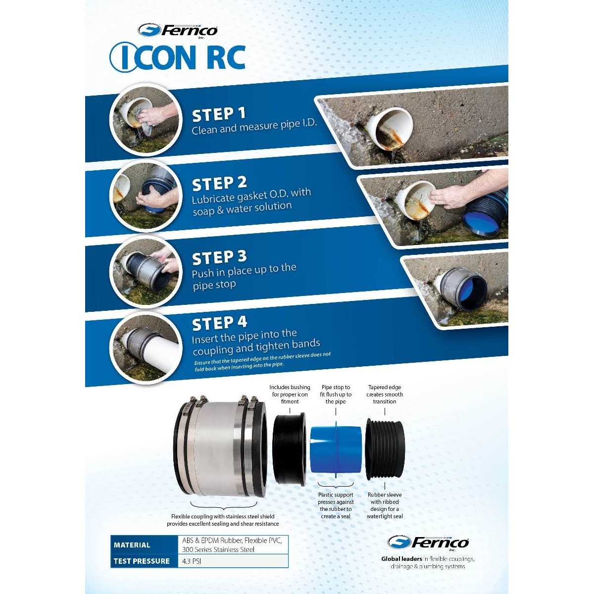 Fernco 4 ICON RC Pushfit DWV Coupling Sheared Off Pipe Connector with Shielded Coupler, Plastic, Cast Iron and Copper - Zenithce