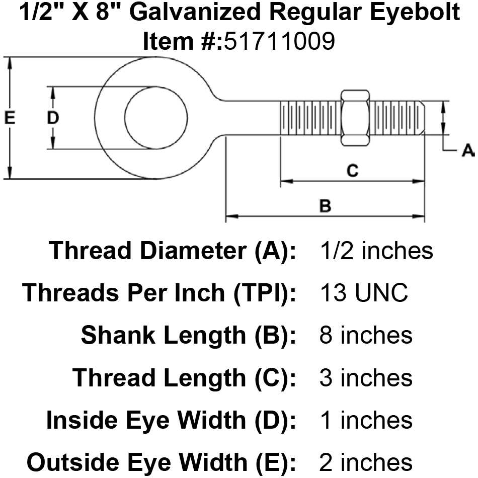 Galvanized Regular Eye Bolt - Zenithce