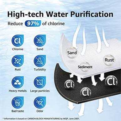 Overbest DA29-00020B Refrigerator Water Filter Replacement for Samsung DA29-00020B - Zenithce