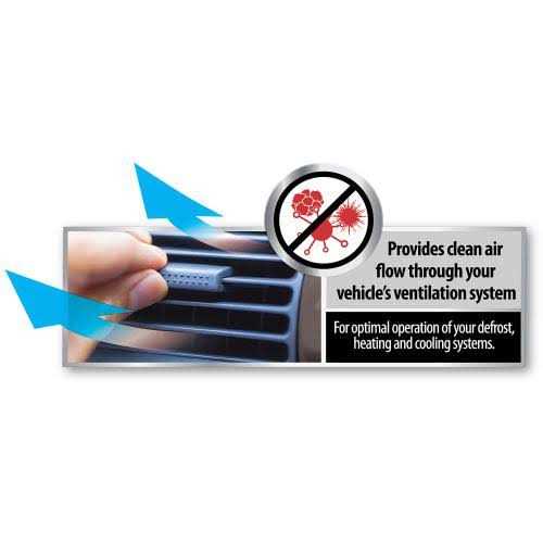 Super Tech Supertech Cabin Air Filter 5280, for Ford and Lincoln Vehicles - Zenithce