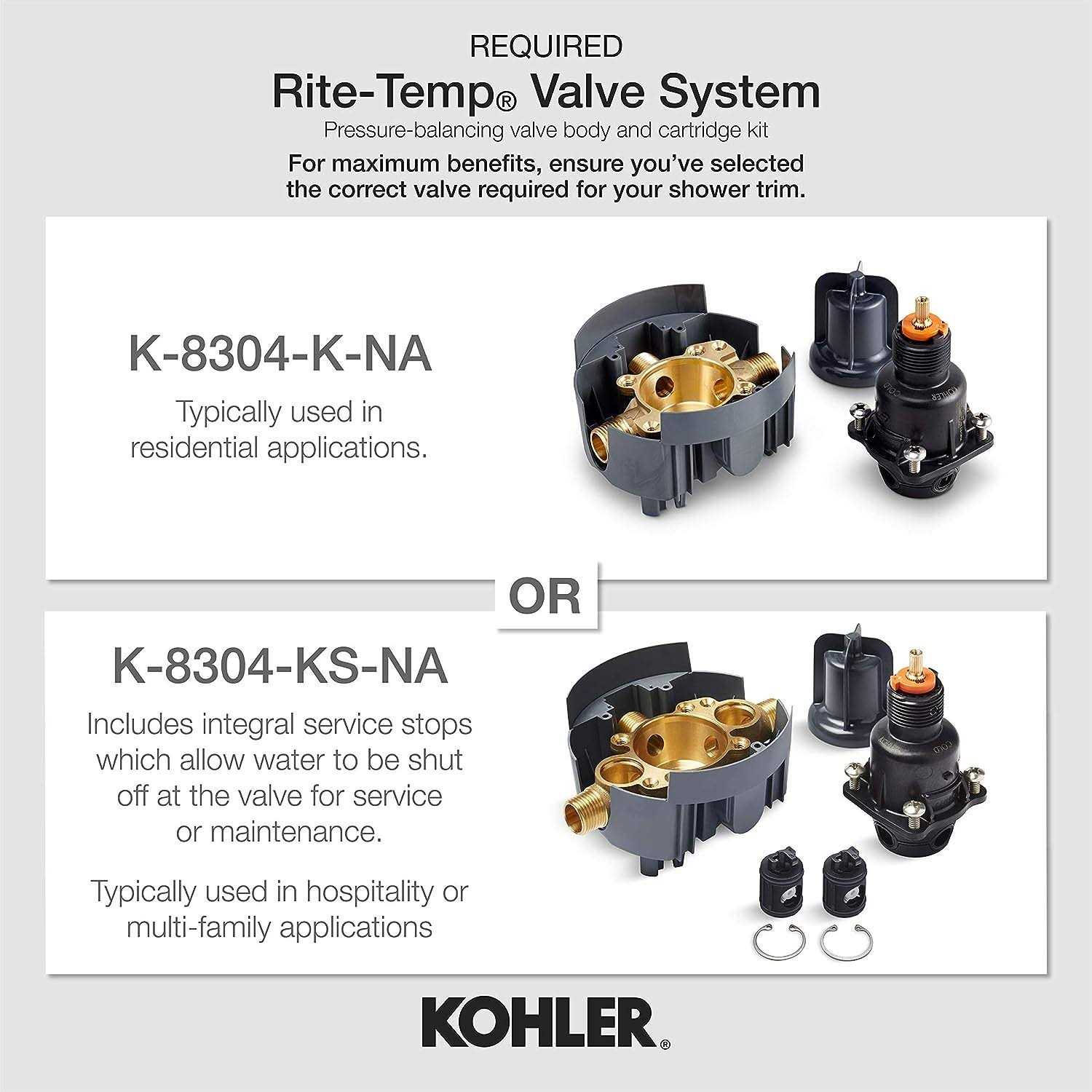 Kohler Coralais Rite-Temp Bath and Shower Valve Trim with Lever Handle, NPT spout and gpm showerhead - Zenithce