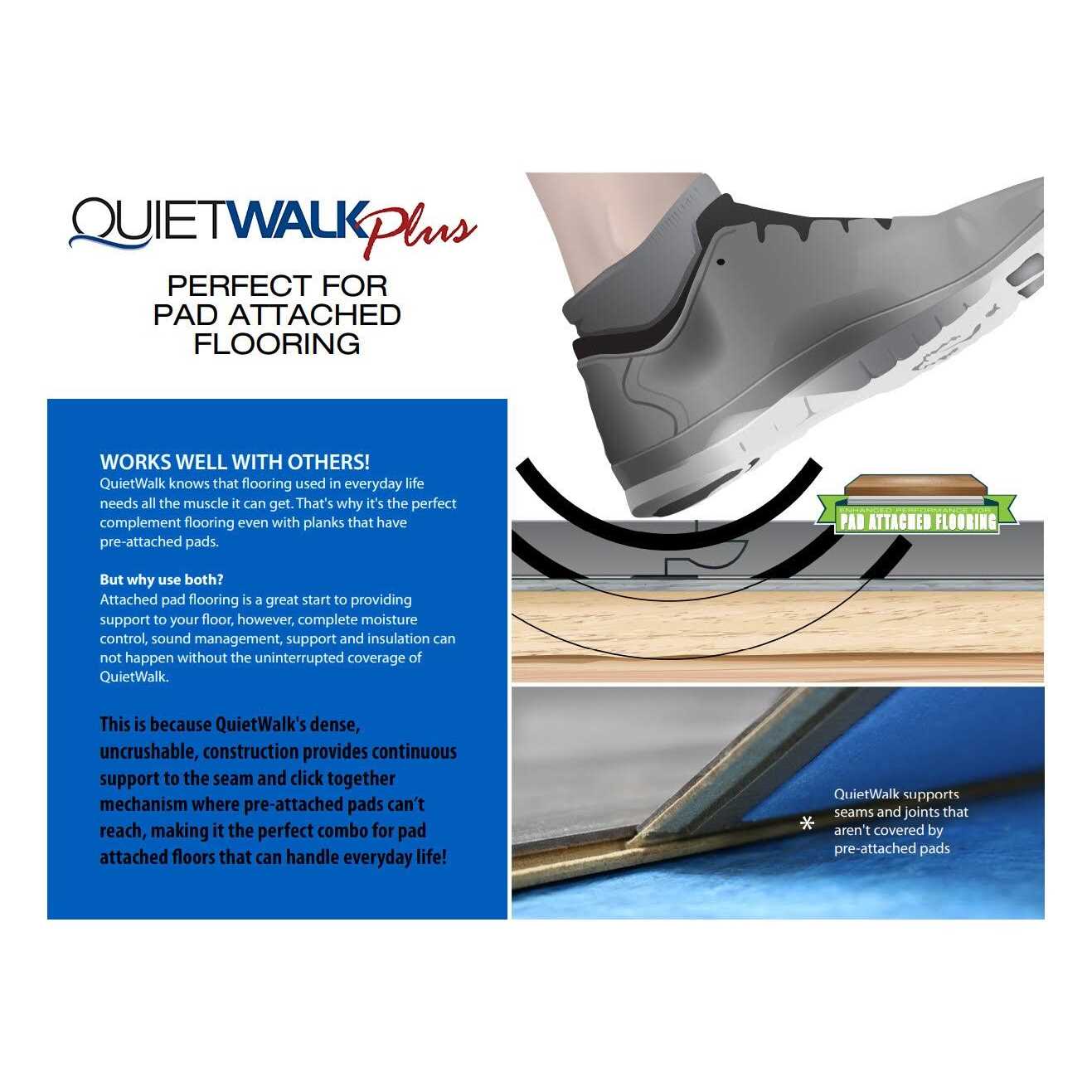 Quietwalk 360 Square Foot Luxury Vinyl Sound Reflecting Flooring Underlayment - Zenithce