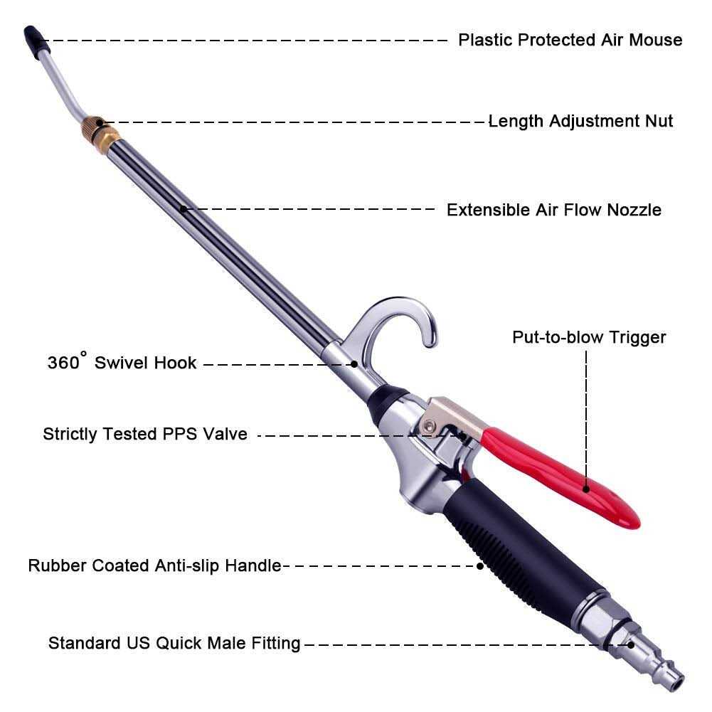 High Volume Air Blow Gun Alluminum Rubber Guard Air Flow Nozzle,Industrial Household Air Blower Gun,Pneumatic Air Compressor Accessories Dust - Zenithce
