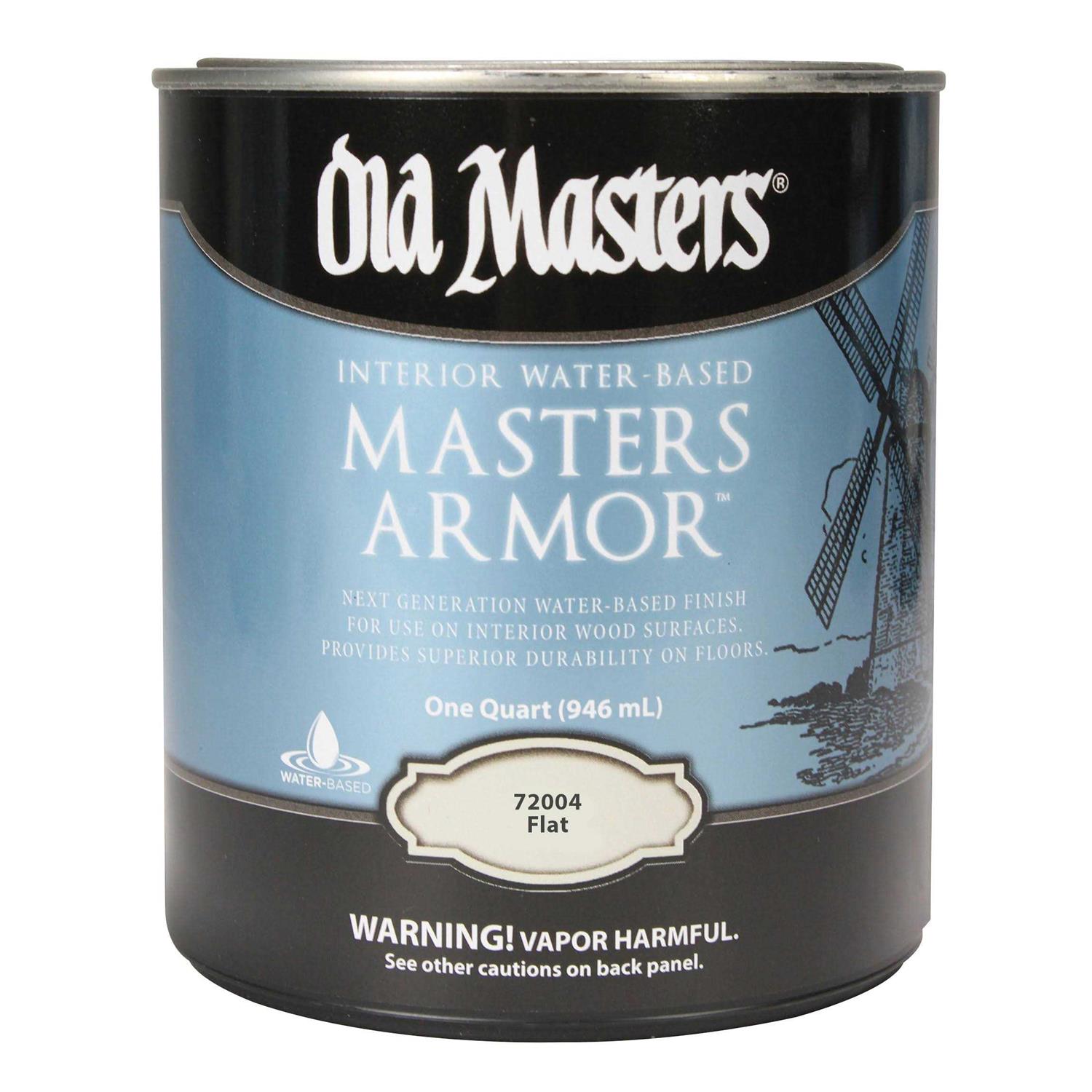 Old Masters Masters Armor - Zenithce