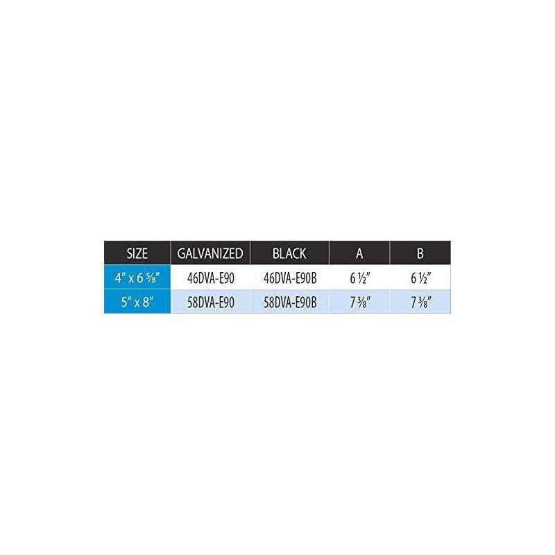 Duravent 58DVA-E90 DirectVent Pro 90 Elbow - Zenithce