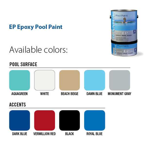 Ramuc Swimming Pool Slide Coating Clear 0.5 Gallon 93009301 - Zenithce
