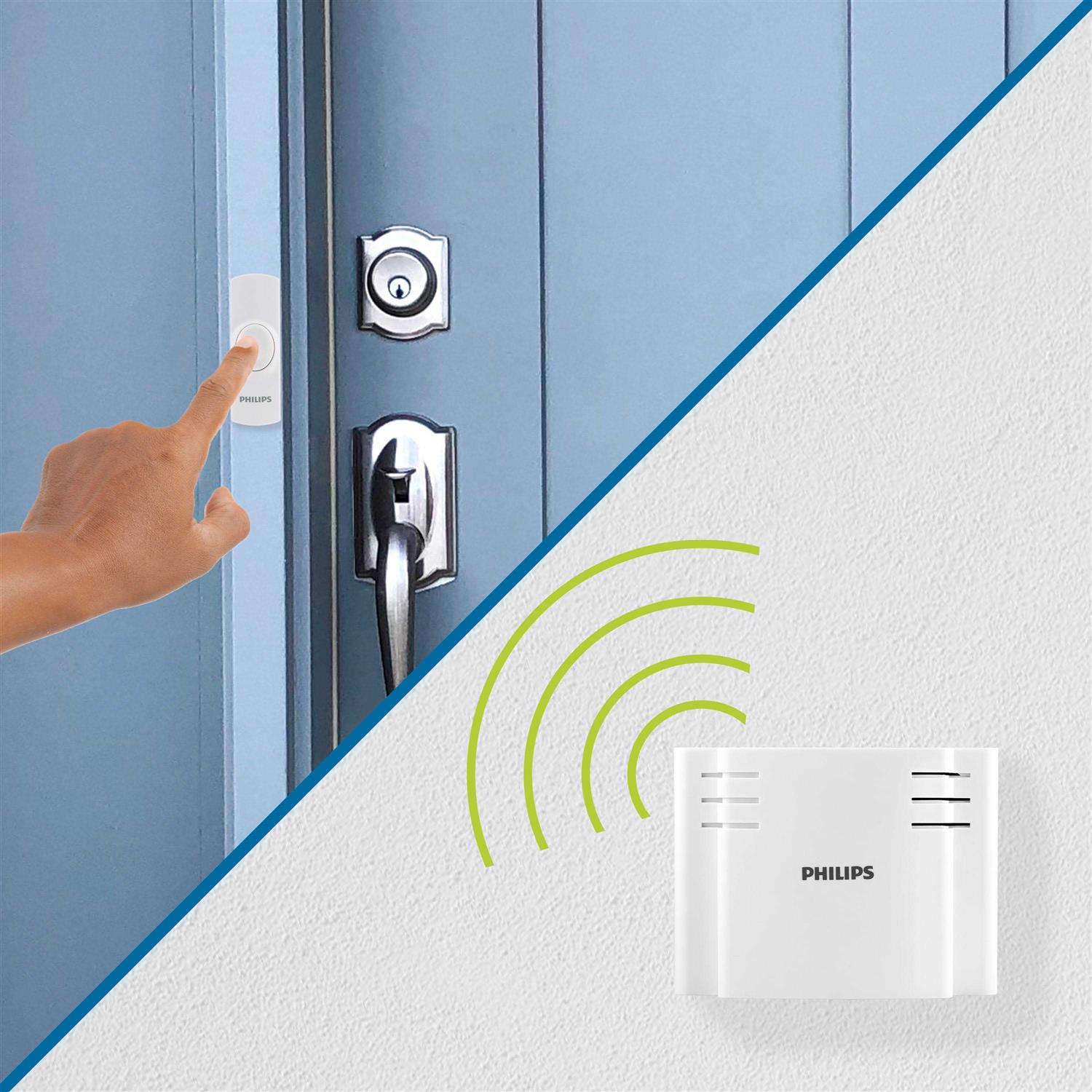 Philips Wireless on & off Switch with Remote - Zenithce