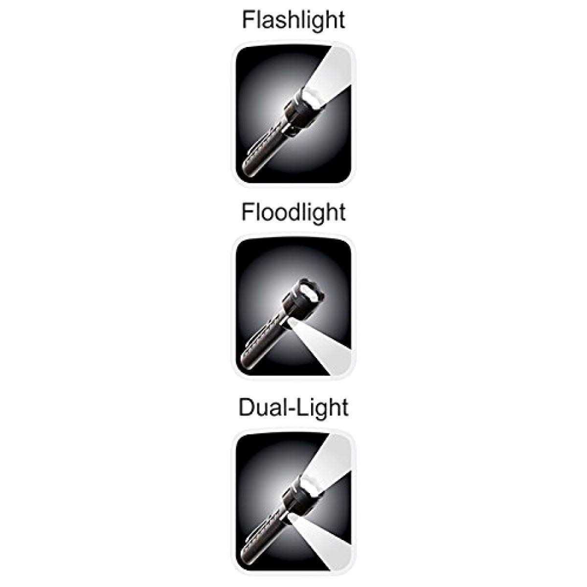 Nightstick XPP-5422 - Zenithce
