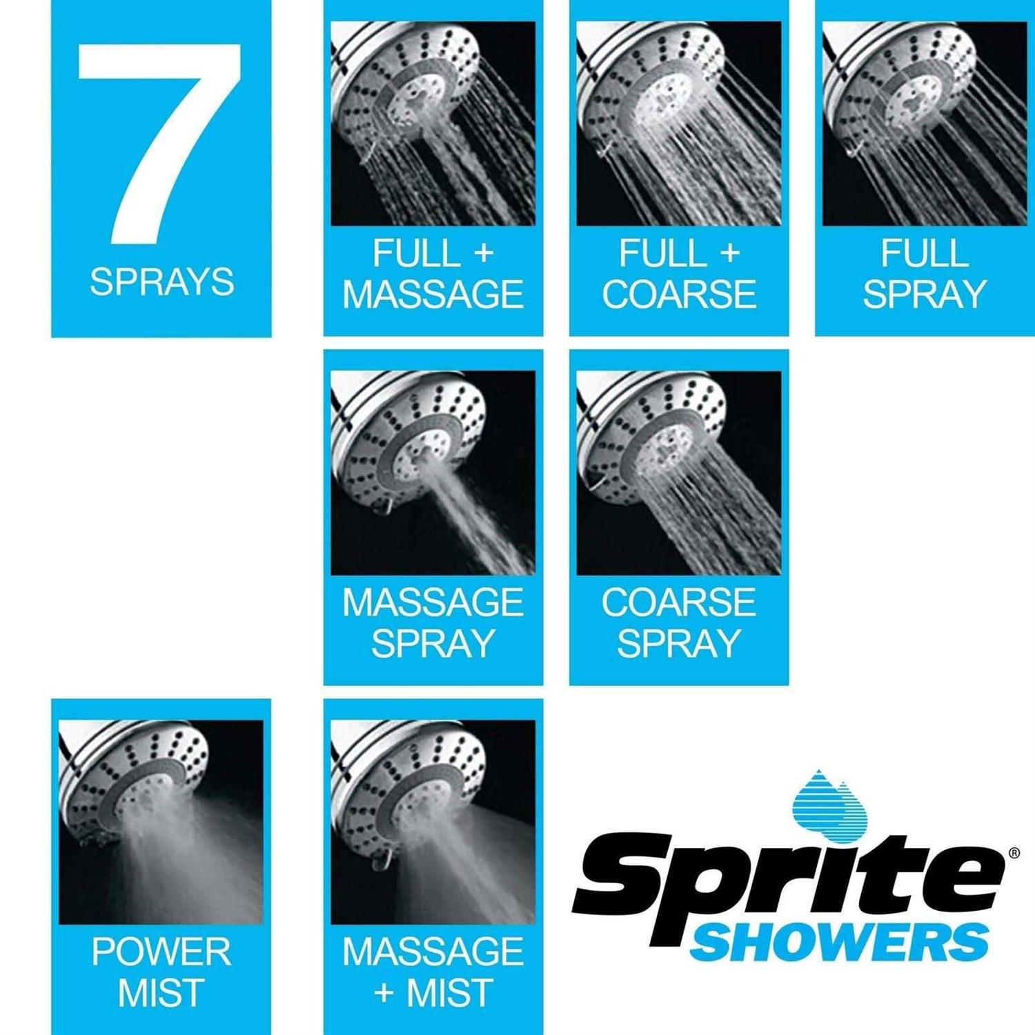 Sprite Shower Pure - Zenithce