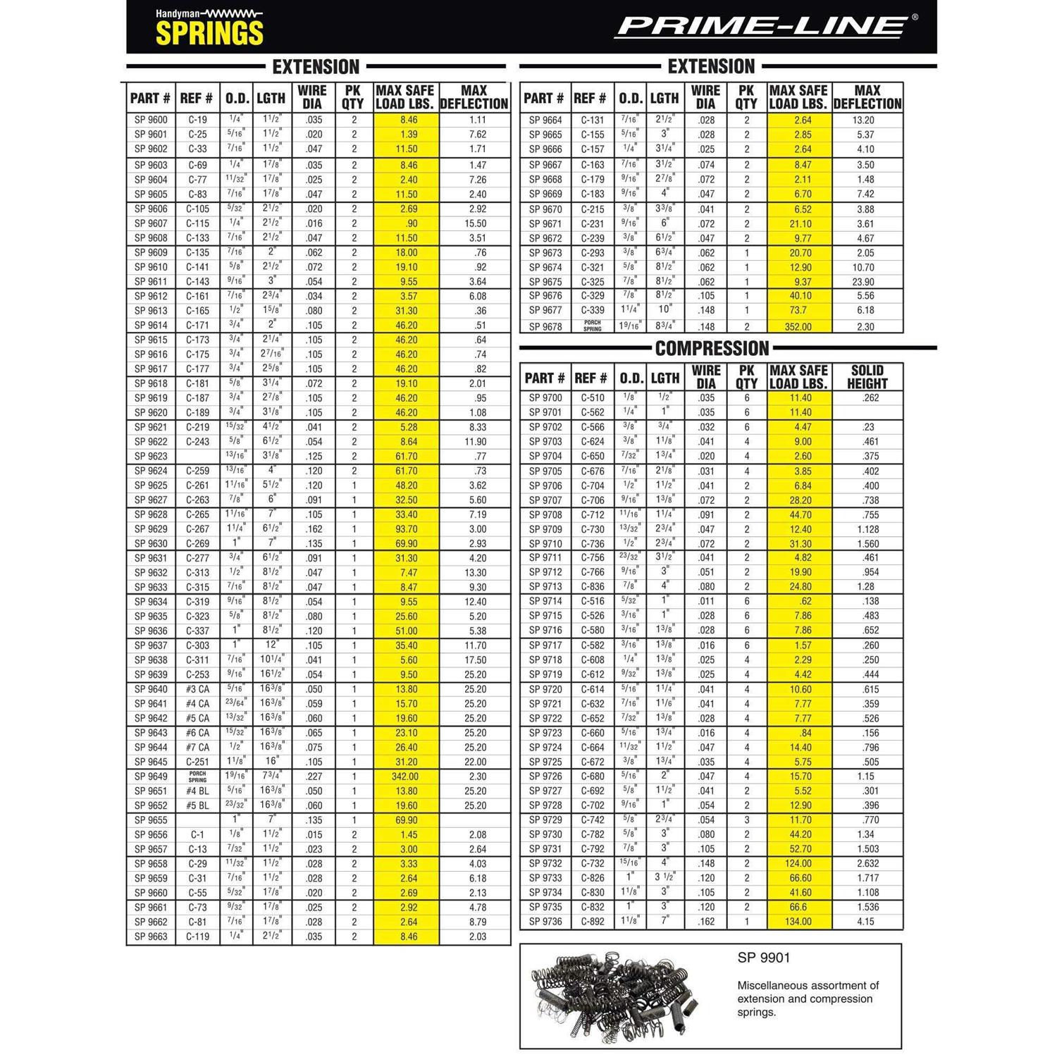 Prime-Line Heavy Duty Storm Window or Screen Panel Hangers L 5777 - Zenithce