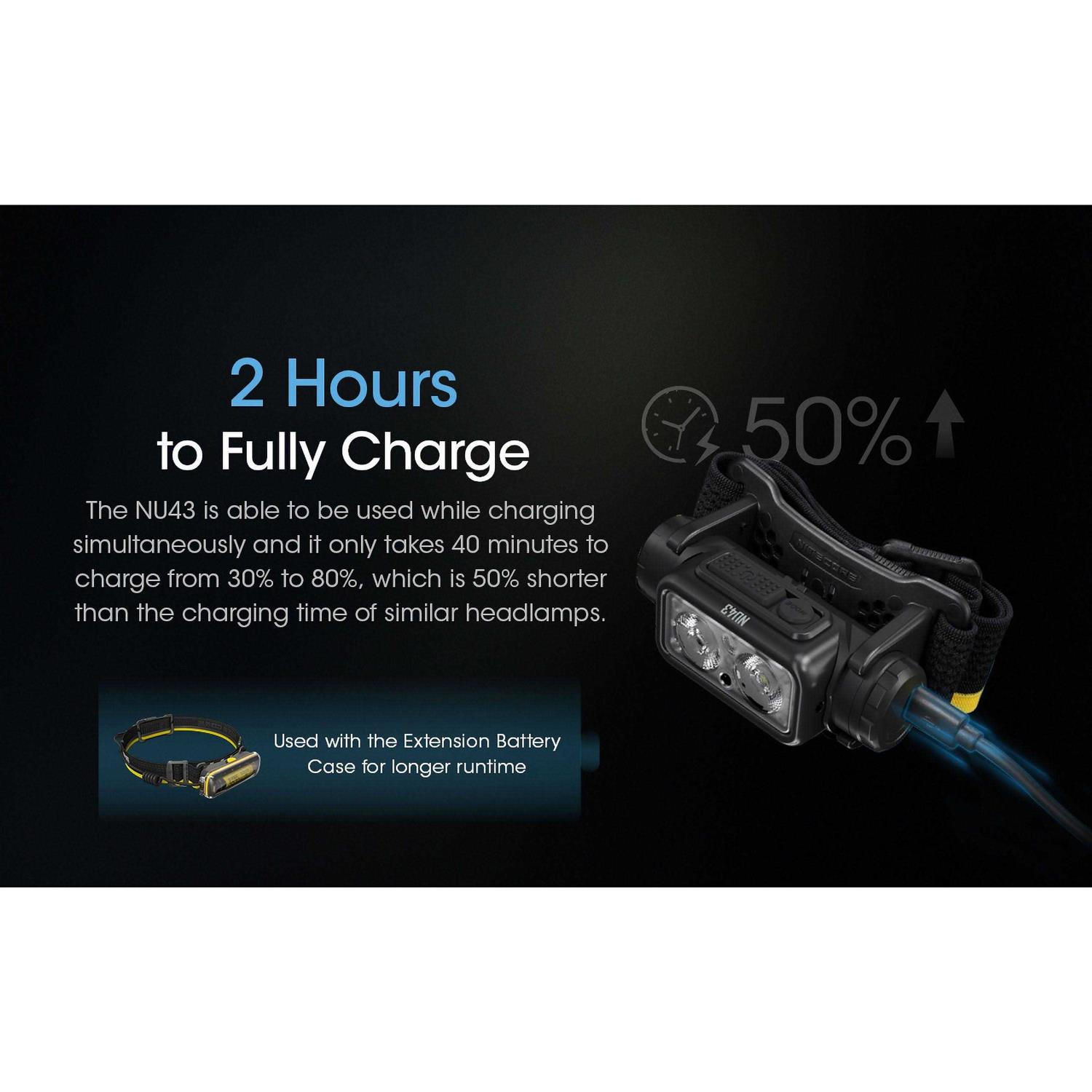 Lightweight Nitecore NU43 USB-C Rechargeable Headlamp 1400 lumens - Zenithce