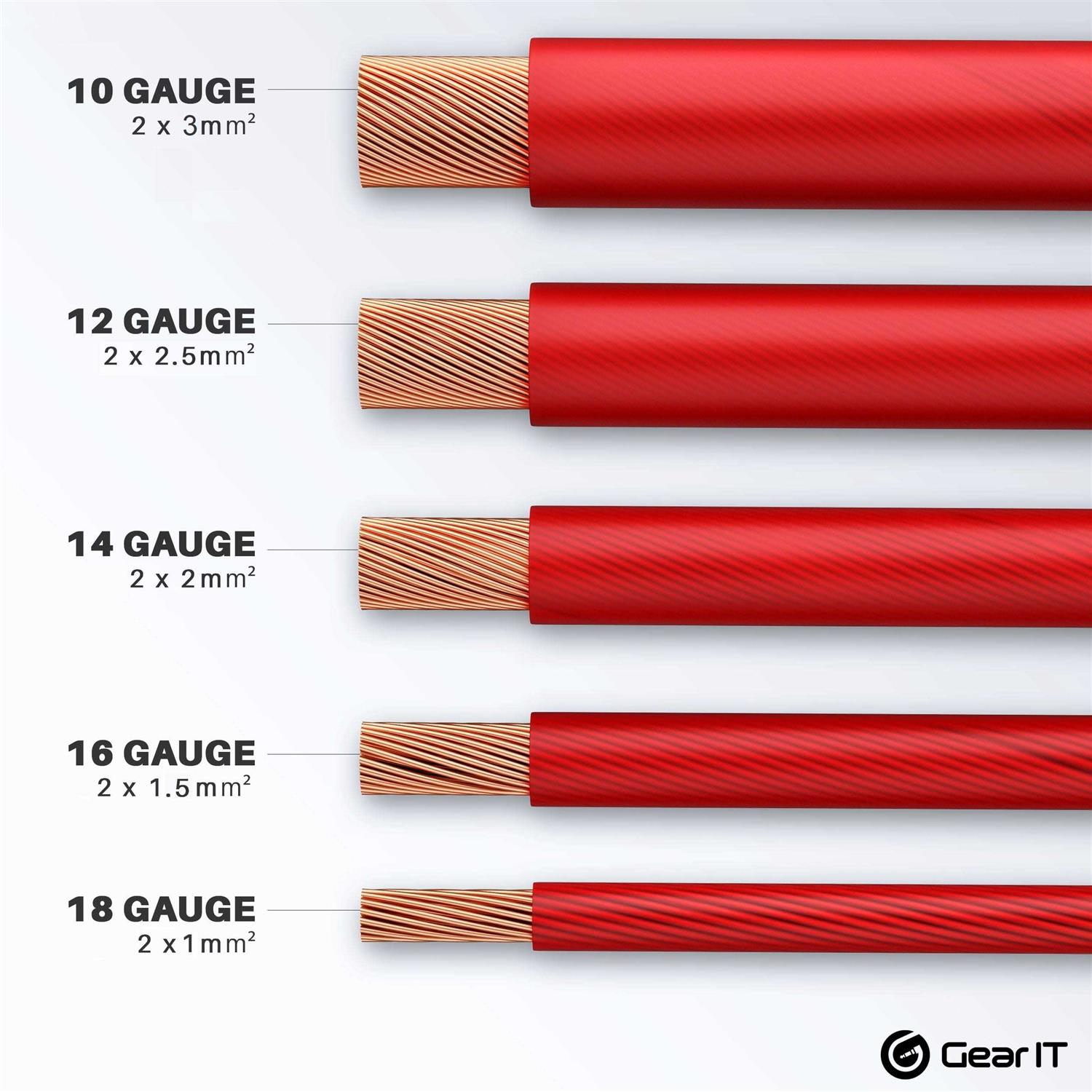 GearIT Gauge Wire Copper Clad Aluminum CCA - Zenithce