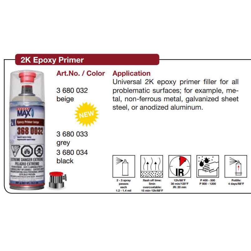SprayMax Black 2K Epoxy Primer 3680034 - Zenithce