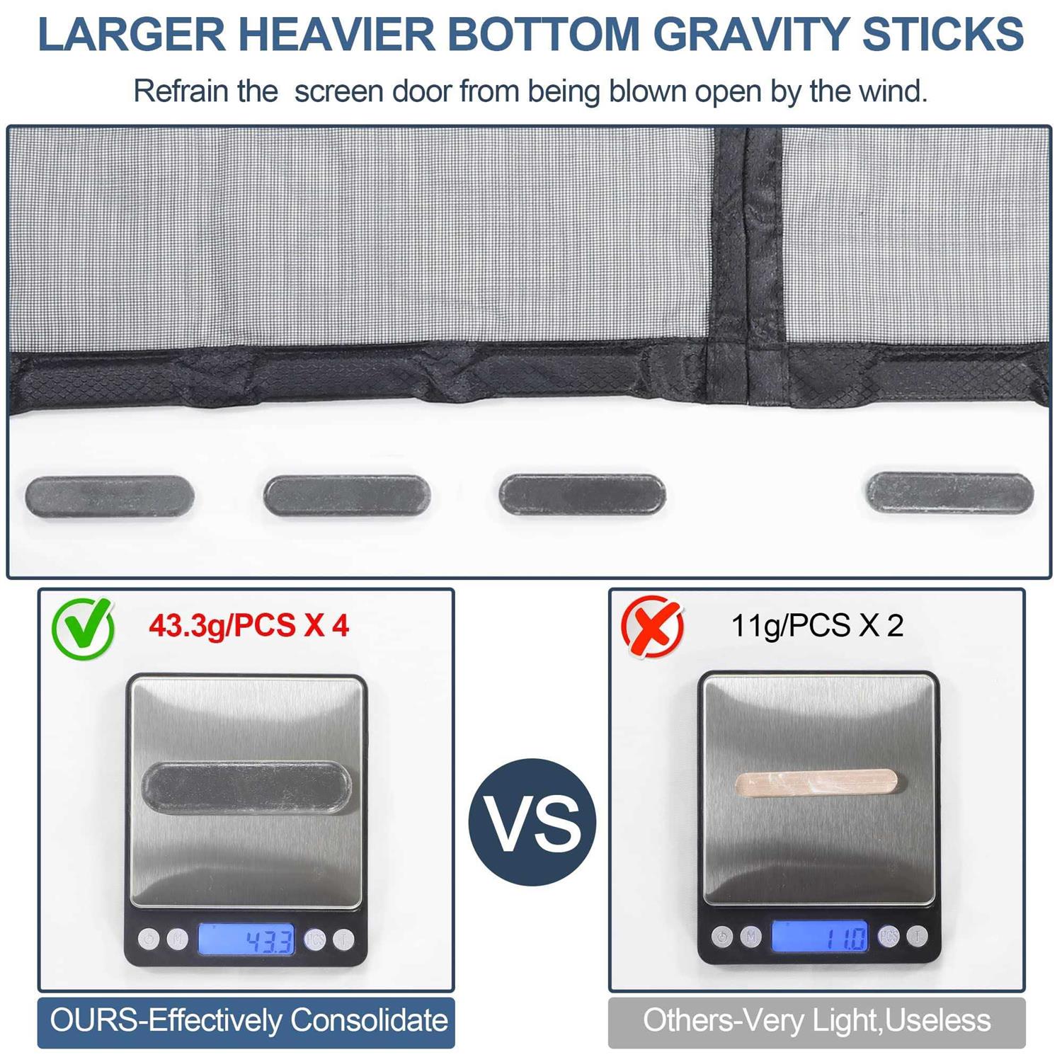 Okayavo Upgraded Magnetic Screen Door Thicker 255g/m2 Fiberglass Mesh,Reversible Left Right Side Opening,Fit Door Size Retractable Door Screen - Zenithce
