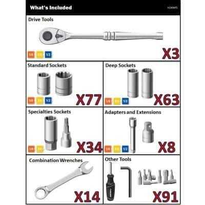 Husky Mechanics Tool Set - Zenithce