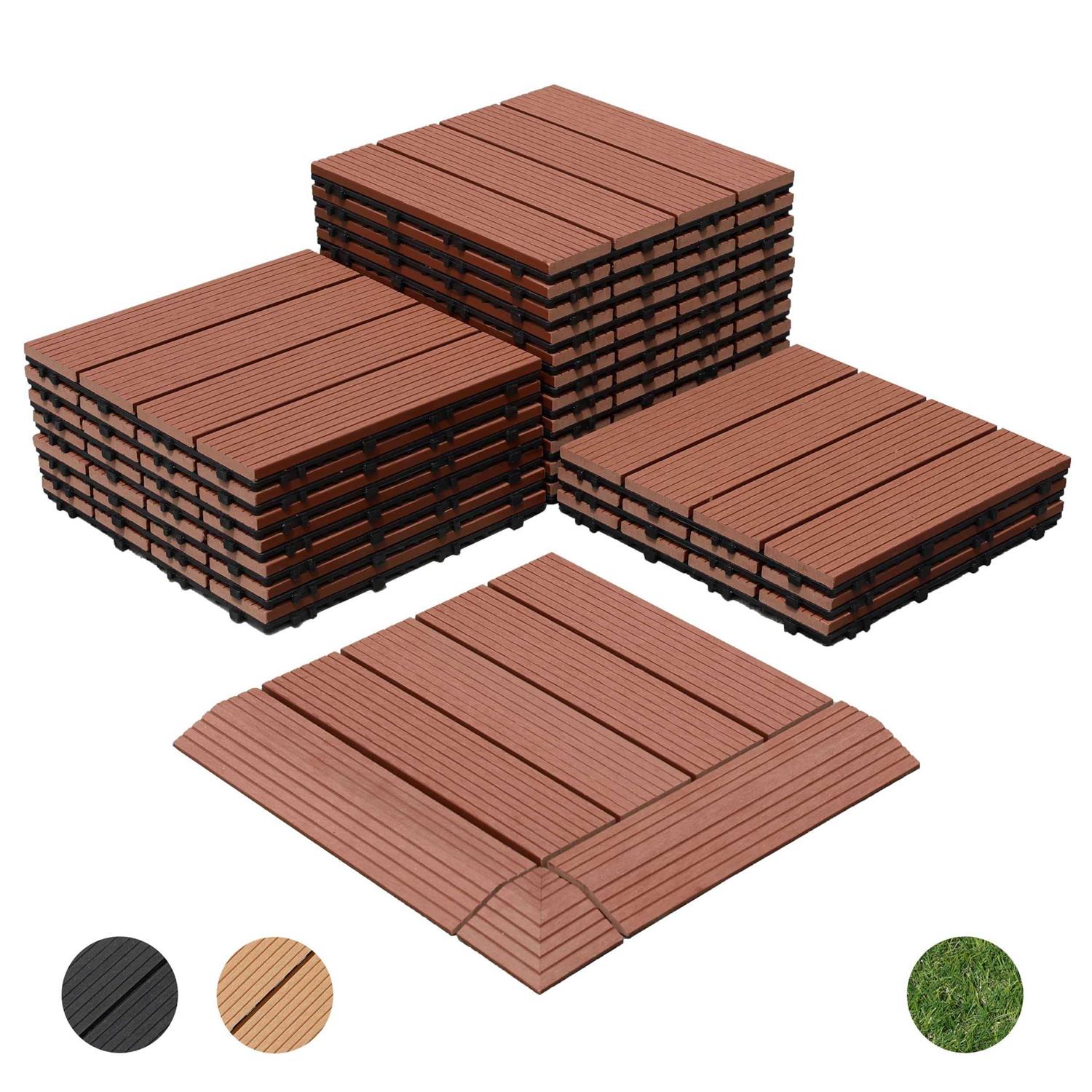 DECKO Premium DIY Deck Tiles - Zenithce