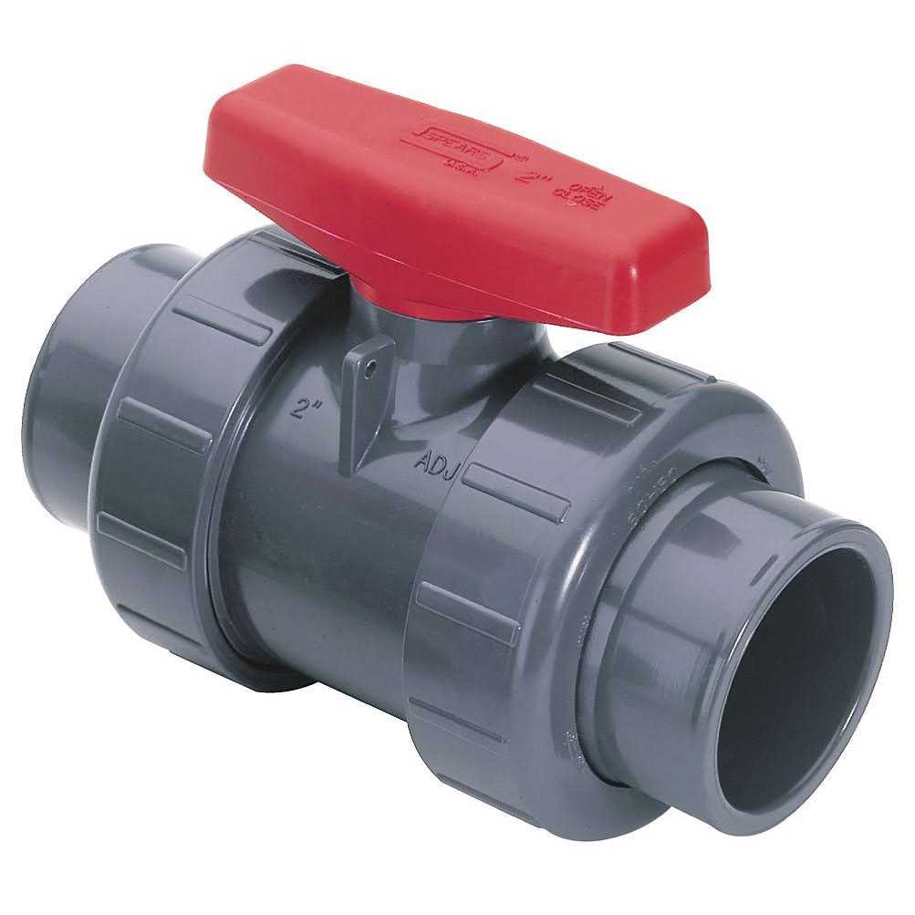 Spears PVC Socket x FNPT Ball Valve - Zenithce