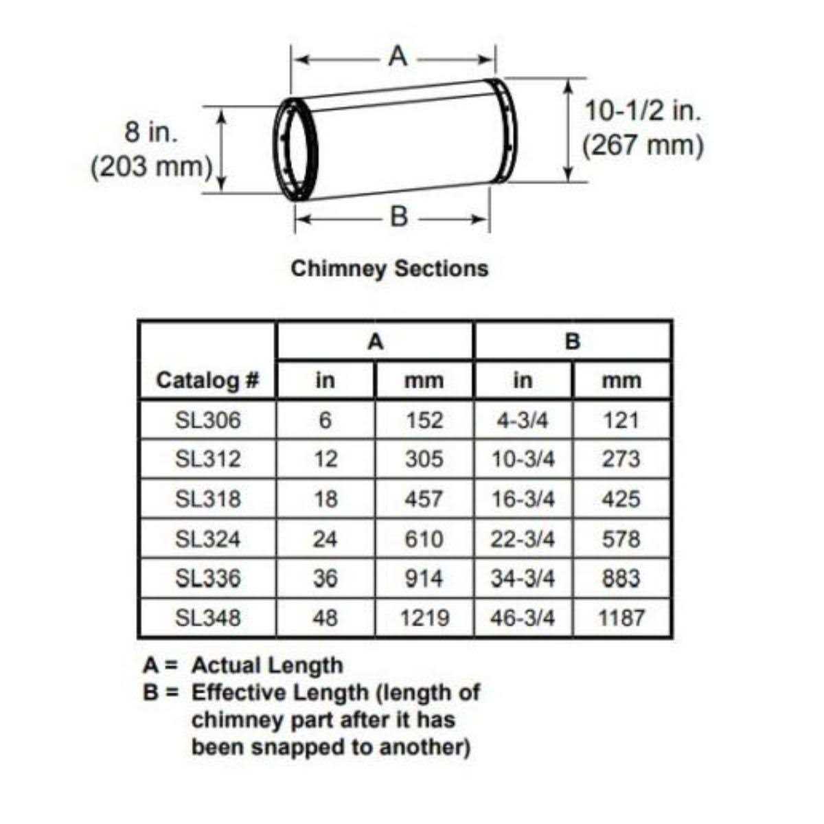 Majestic Round Telescoping Termination Cap with Storm Collar-TR342-B - Zenithce
