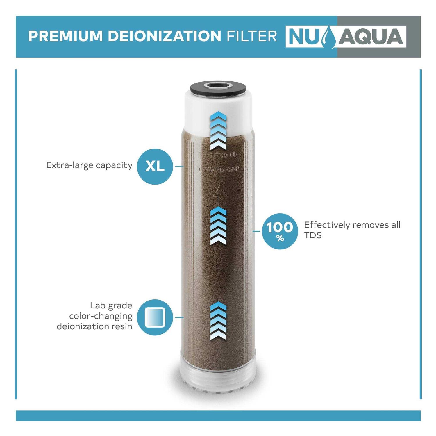 Nu Aqua Platinum Series Reverse Osmosis Filtration System Replacement Filters Universal RO System Cartridges (1, Alkaline Kit) - Zenithce