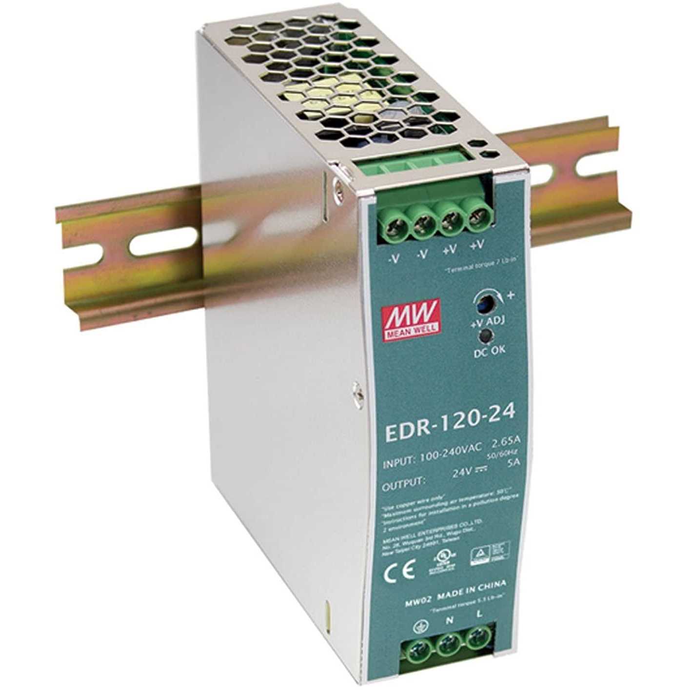EDR-120-24 Mean Well - Zenithce
