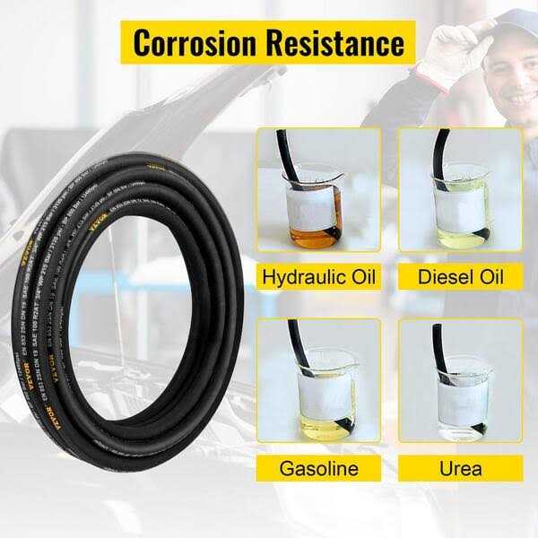 VEVOR Hydraulic Hose Coiled Hydraulic Hose PSI Rubber Hydraulic Hose - Zenithce