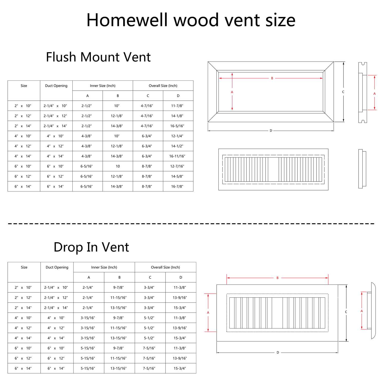 Homewell Oak Wood Floor Register Flush Mount Vent - Zenithce