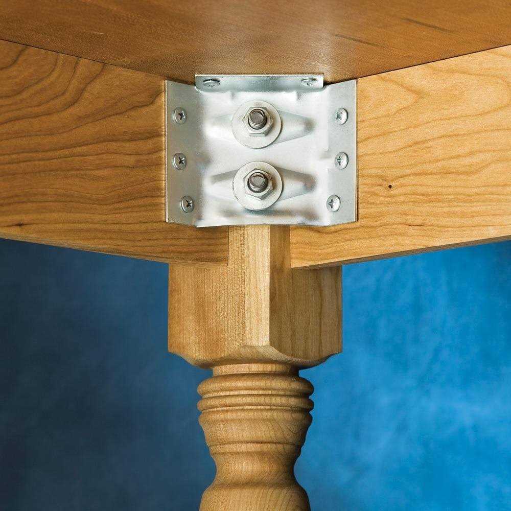 Rockler Sure-Foot Plus 3/4” Pipe Clamp - Zenithce