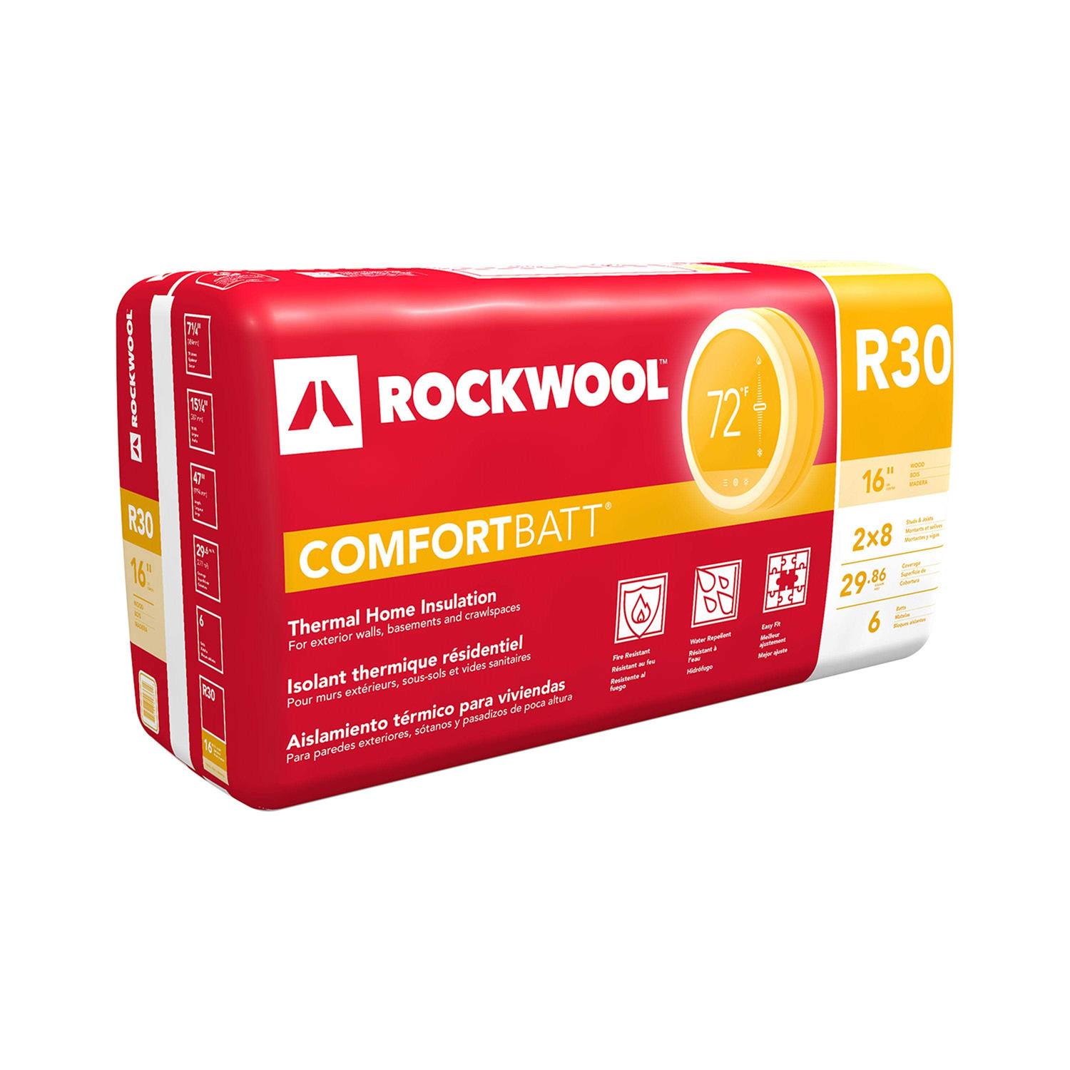 Rockwool Comfortbatt Stone Wool Insulation - Zenithce