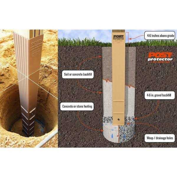 Post Protector 6 in. x 6 in. x 60 in. in-Ground Post Decay Protection - Zenithce
