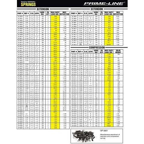 Prime-Line SP9605 1-7/8 in. L x 7/16 in. Dia. Extension Spring - Zenithce