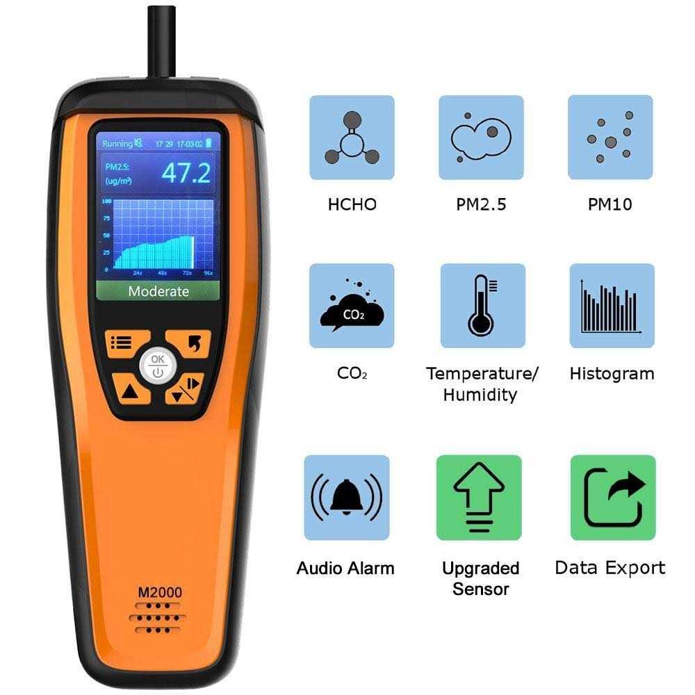 Temtop Air Quality Monitor Carbon Dioxide PM2.5 Pm10 Formaldehyde Temperature Humidity Air Detector - Zenithce