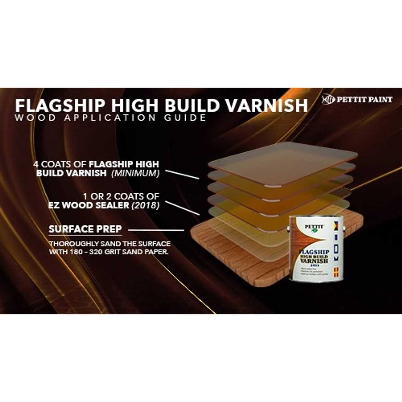 Pettit Flagship Varnish - Zenithce