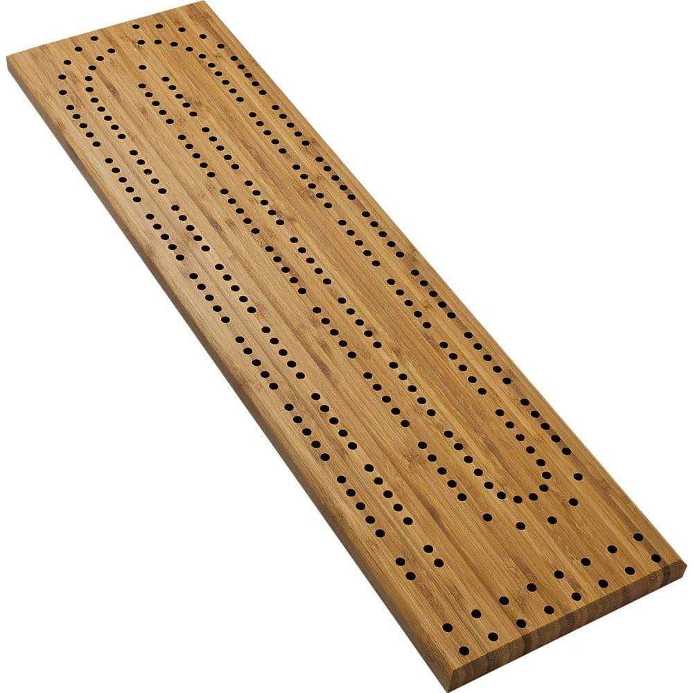 Rockler Aluminum Miter Bar - Zenithce