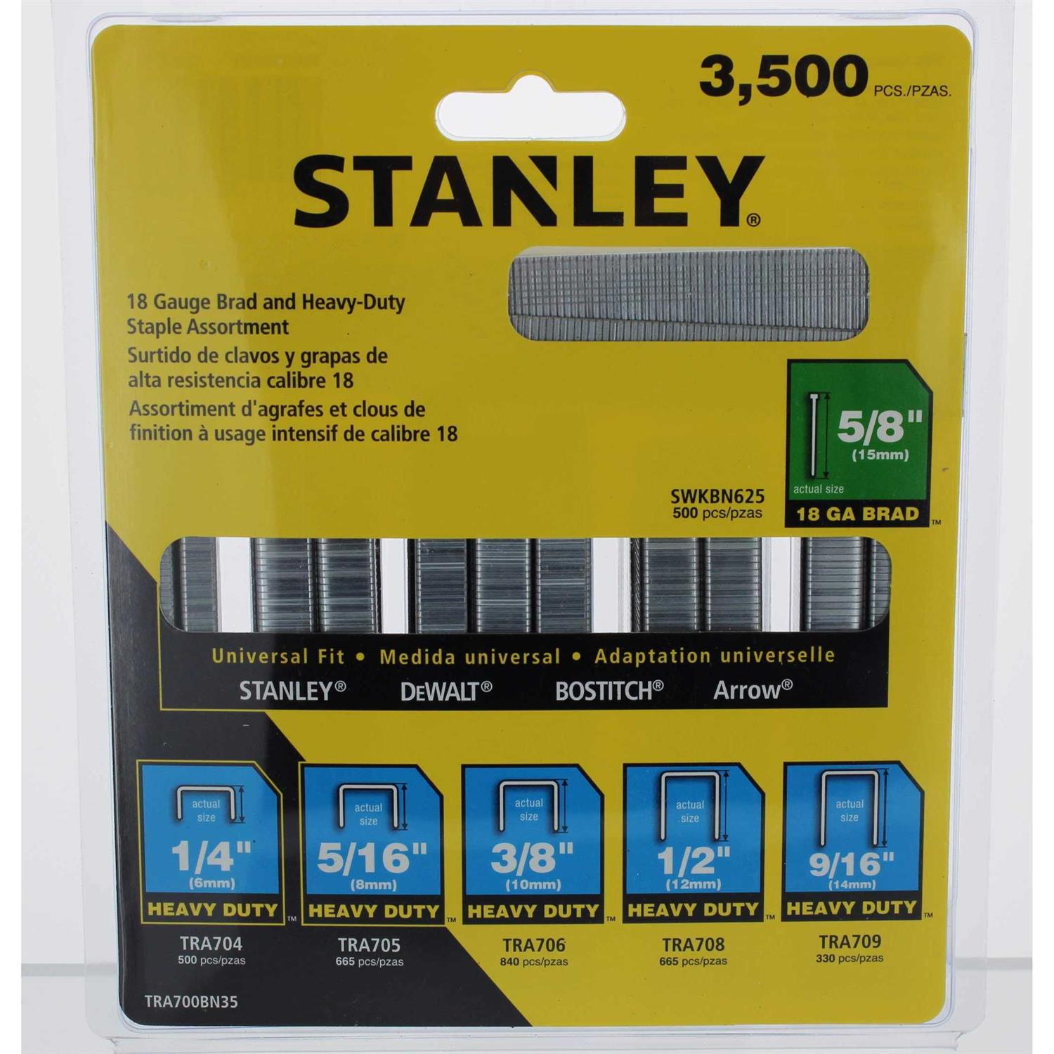 Stanley TR45 - Zenithce