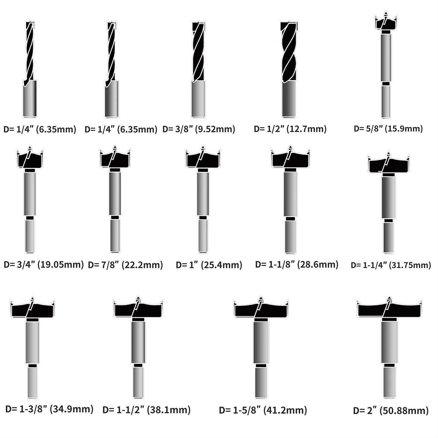 KOWOOD CNC Spoilboard Surfacing Router bit 1/4” Shank 1-1/4” Cut Dia - Zenithce