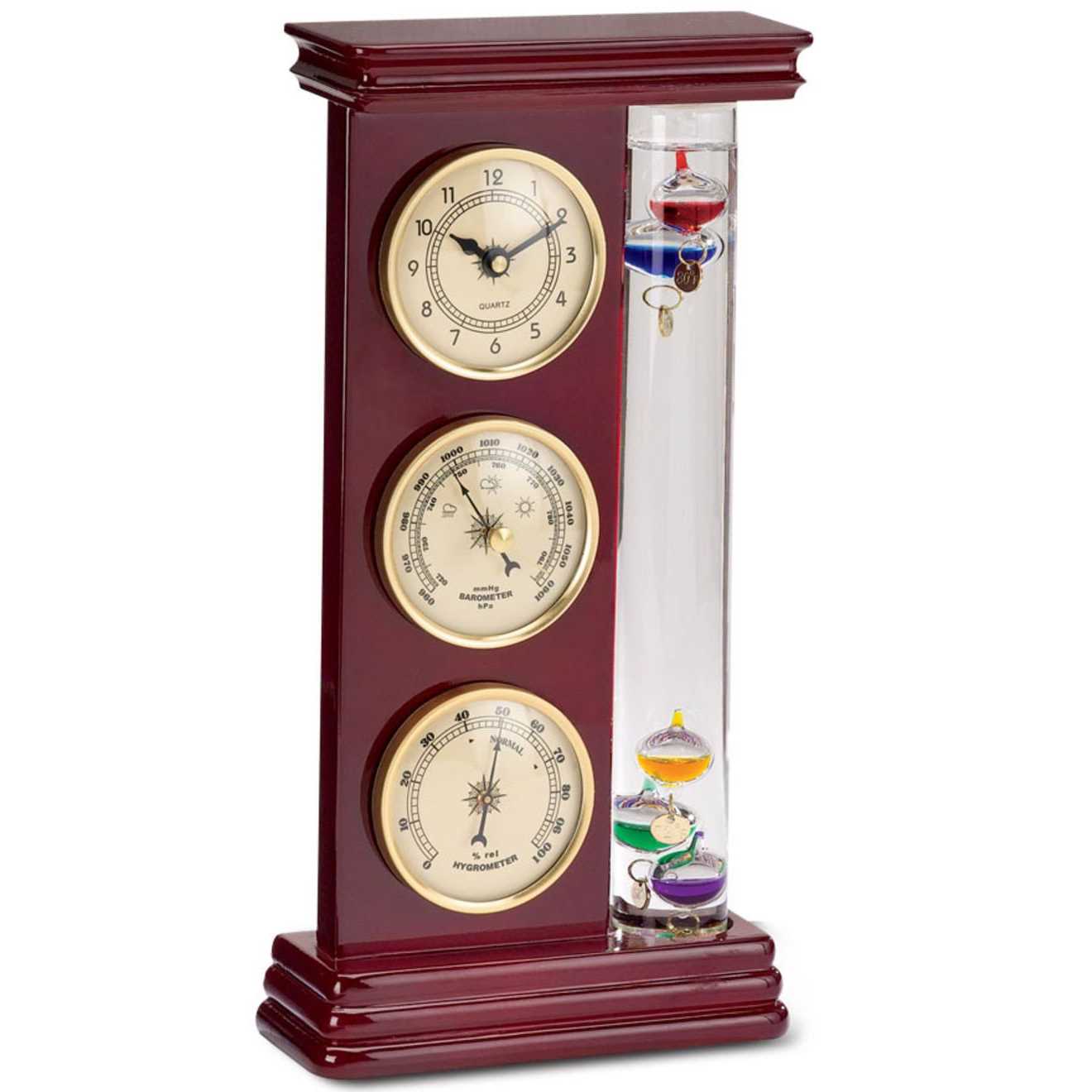 Winco SCAL-62 Scale - Zenithce