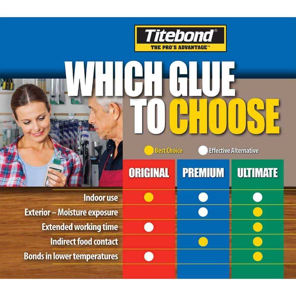 Titebond II Dark Wood Glue 3704 - Zenithce