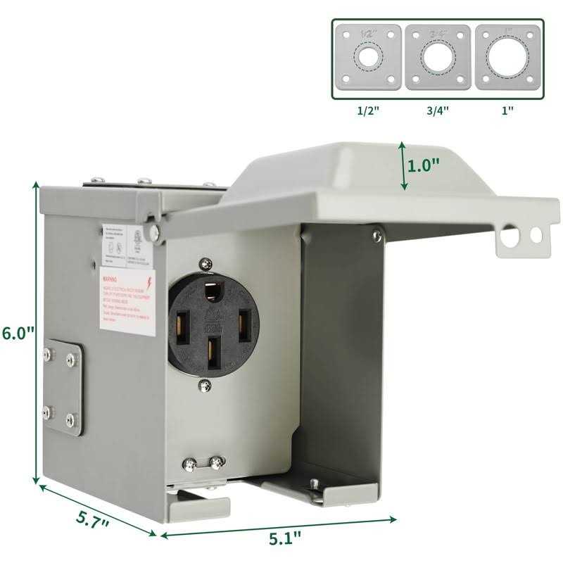 RVGUARD 125V 30 Amp RV Power Inlet, White, Twist Locking, Power Plug with 3 Stainless Steel Pins and Screws - Zenithce