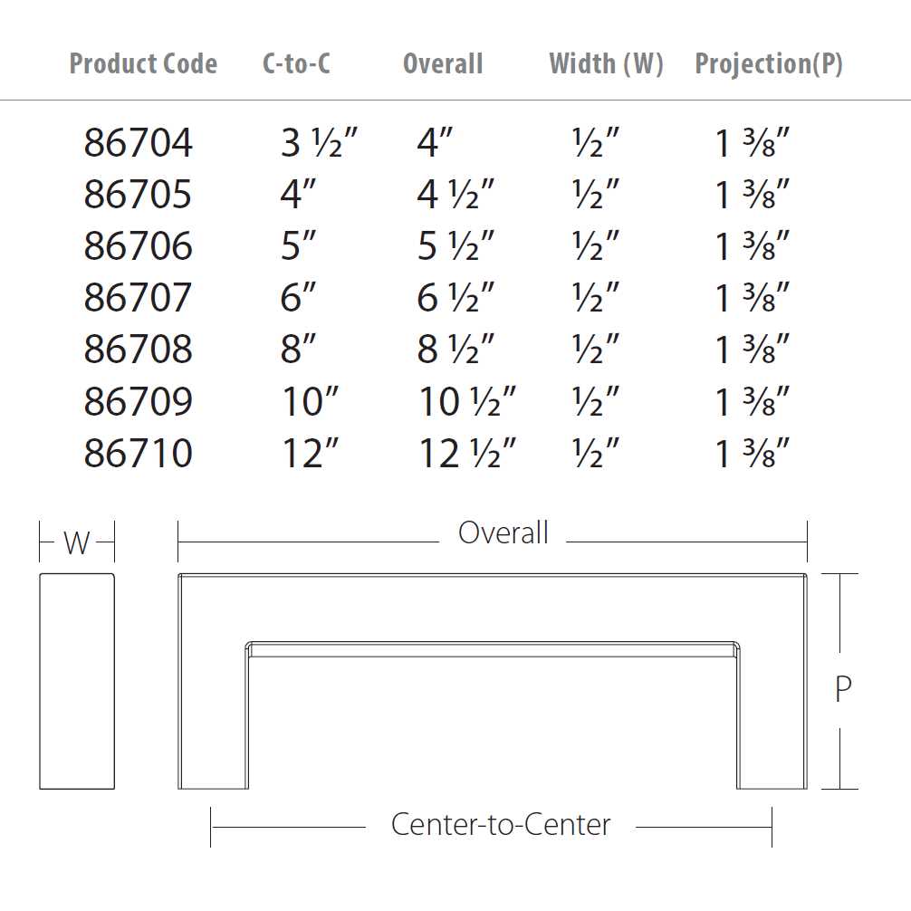 Emtek Warwick Cabinet Pull Center to Center - Zenithce