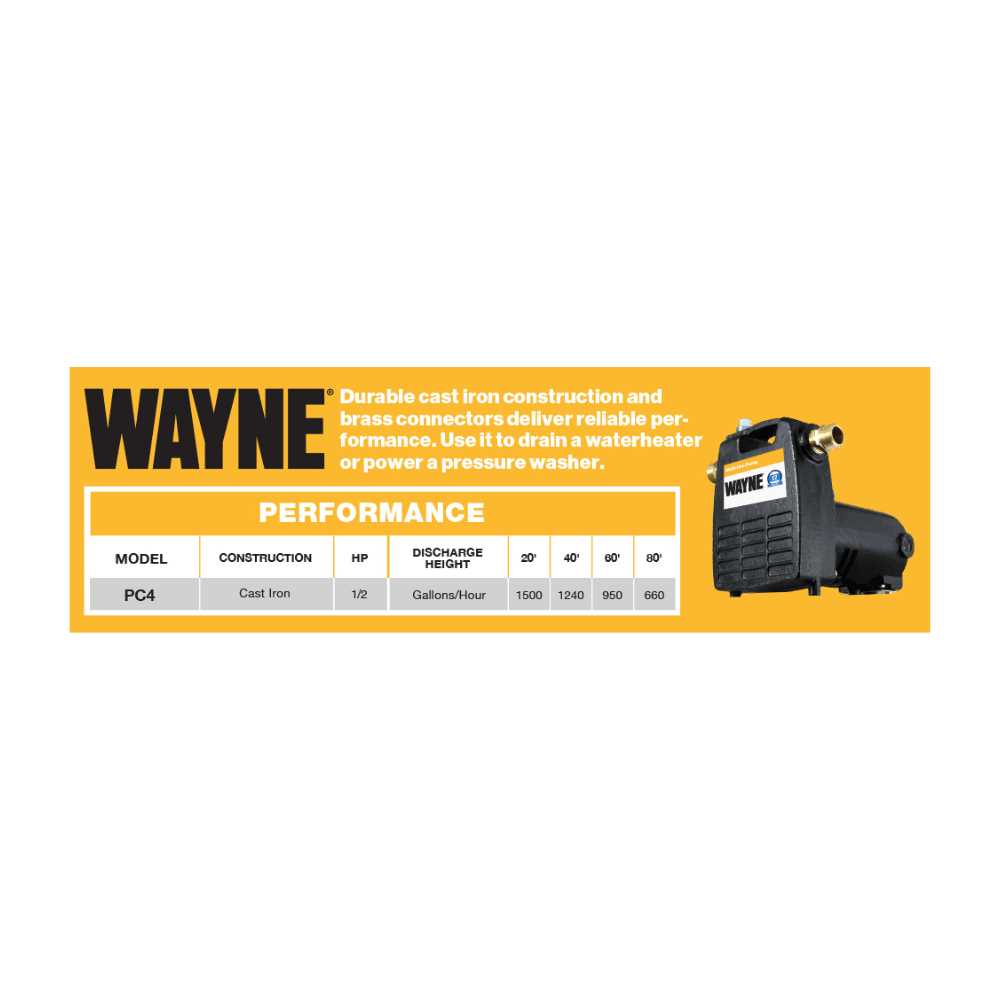 Wayne PC2 Transfer Pump - Zenithce