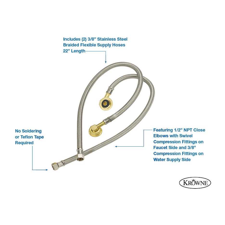 Krowne 18-706L Pre-Rinse Faucet Assembly - Zenithce
