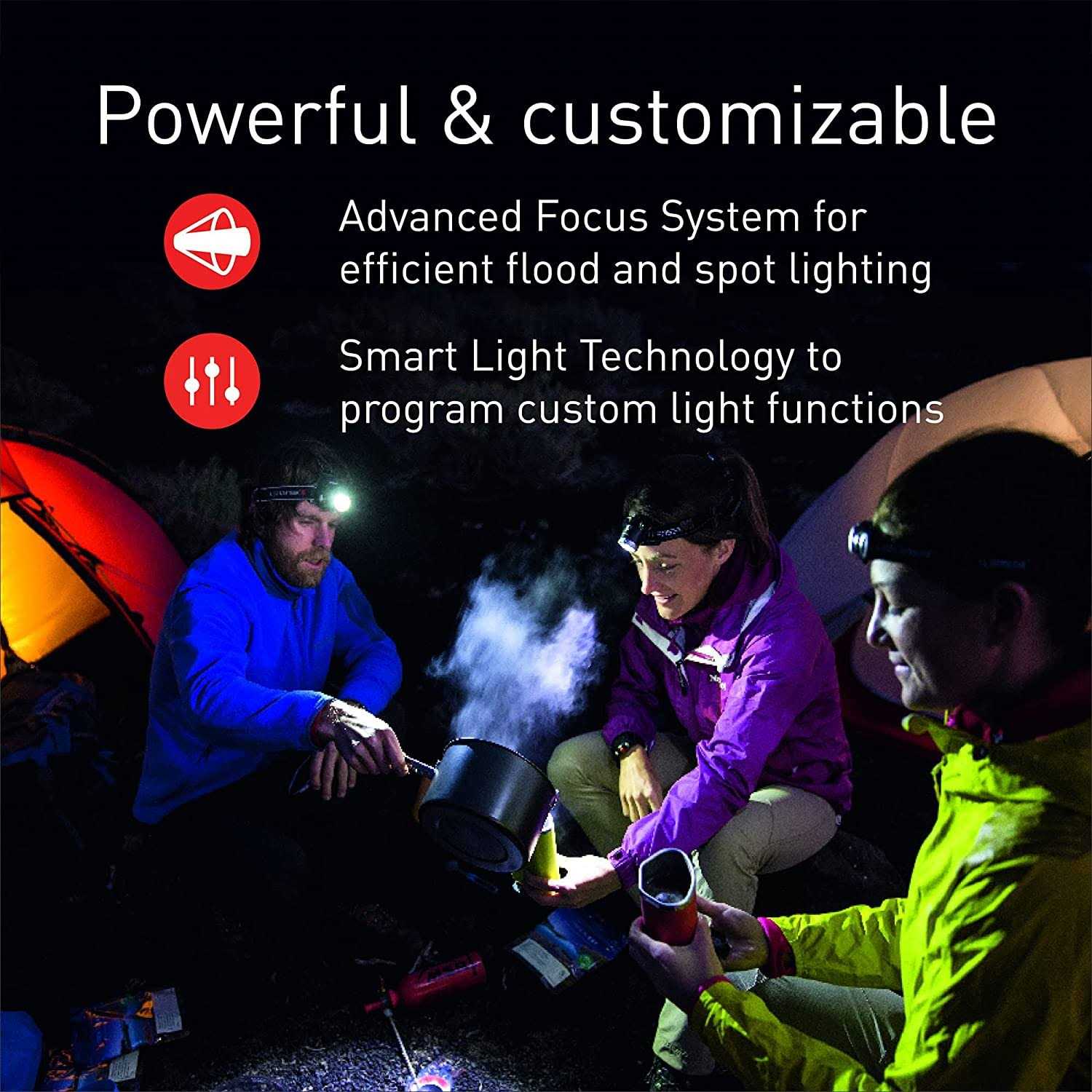 LED Headlamp Rechargeable Headlamps 230 Wide Beam Lllumination Headlight with Motion Sensor&Spotlight - Zenithce