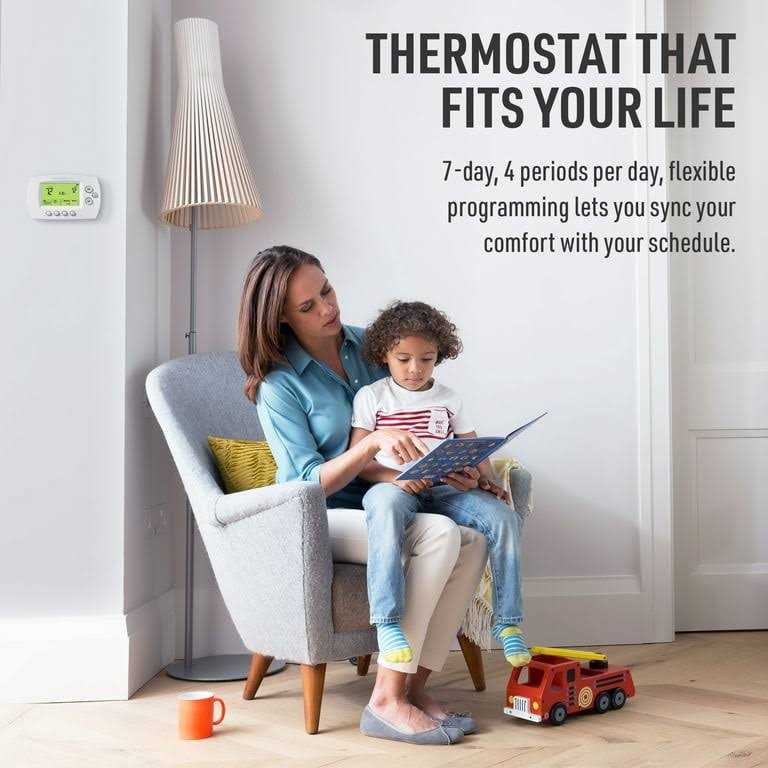 Honeywell RTH6580WF - Zenithce