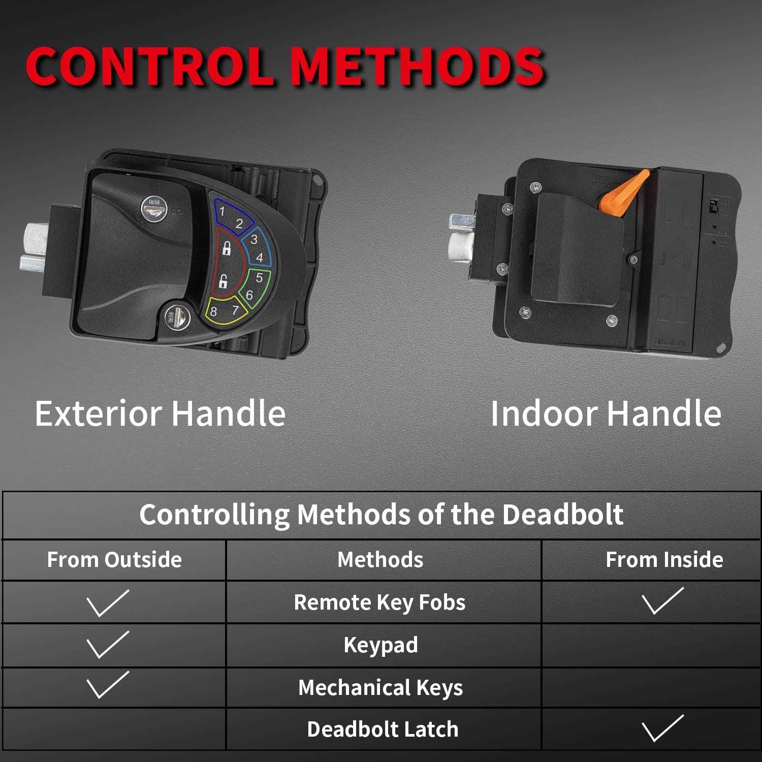 DaierTek Mini Rocker Switch 12V 20A T85 2 Pin SPST Small ON Off Switch 120V 10A ON and Off Rocker Toggle KCD1 Switch Pre-Wired - Zenithce