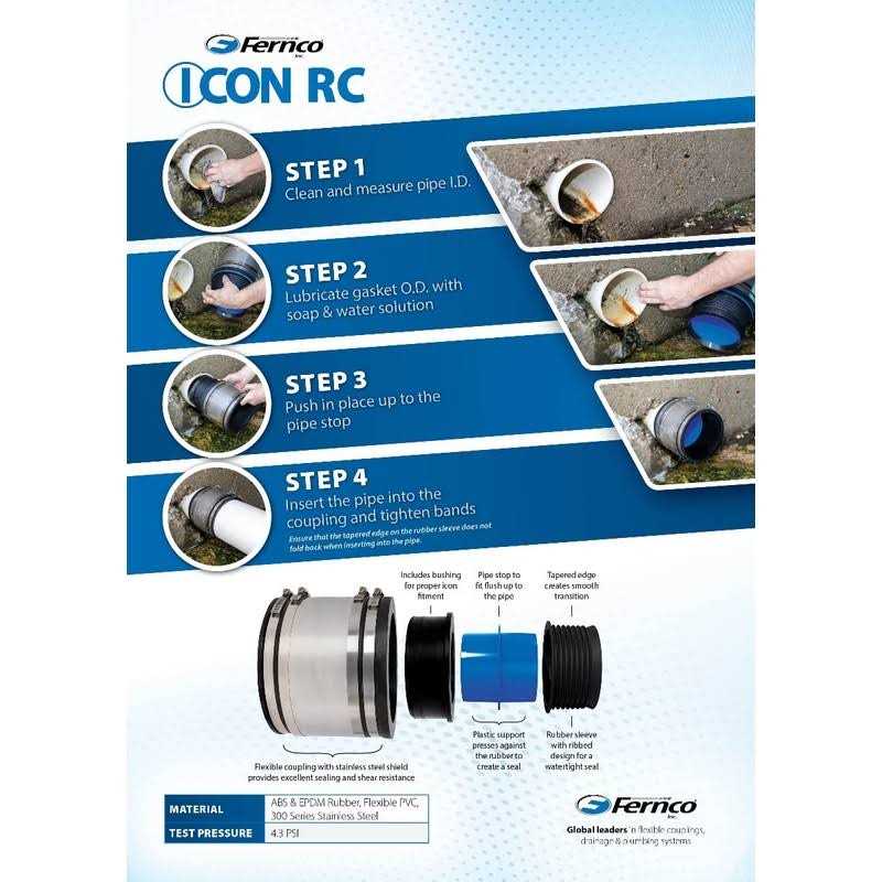 Fernco 3007-33 3 x 3 Proflex Coupling - Zenithce